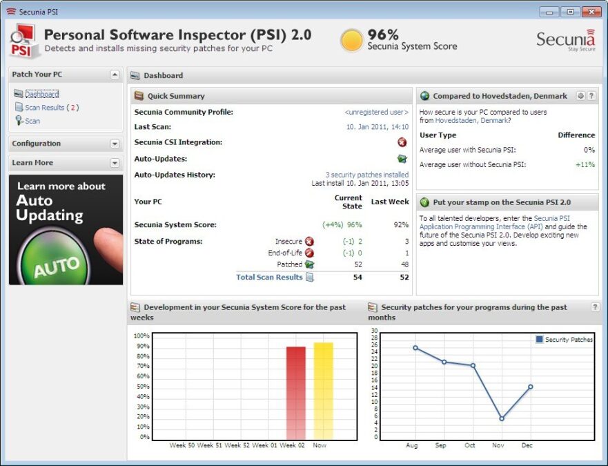 Corporate Software Inspector: the essential security’s guide and compliance to enterprise security Corporate Software Inspector