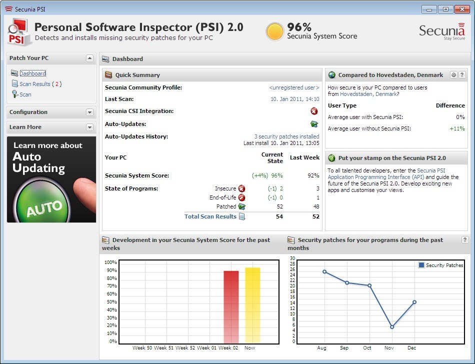 Corporate Software Inspector